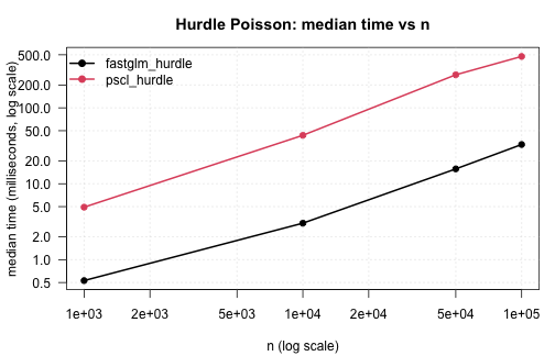 plot of chunk unnamed-chunk-14