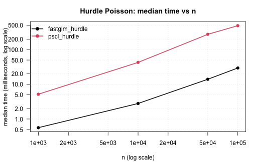 plot of chunk unnamed-chunk-9